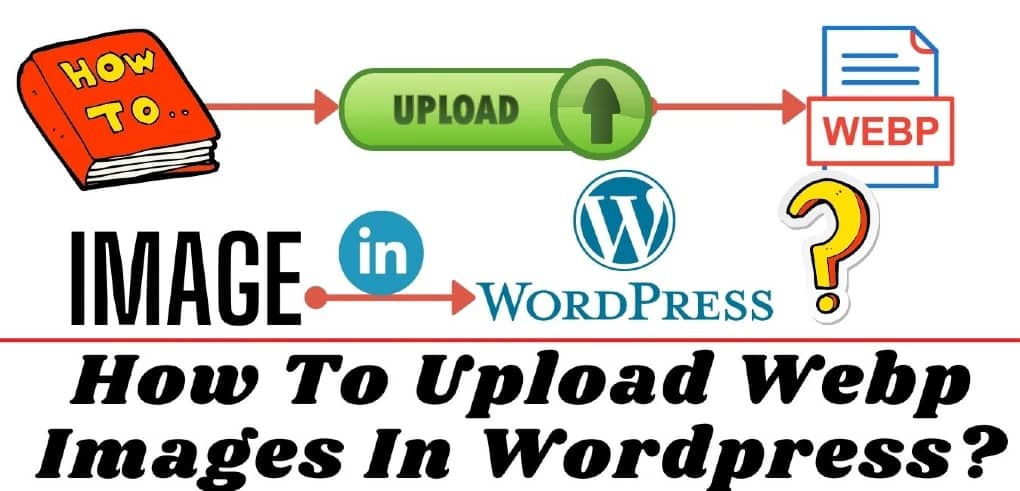 Step By Step Guide To Upload Webp Images in WordPress Without Plugin 2021